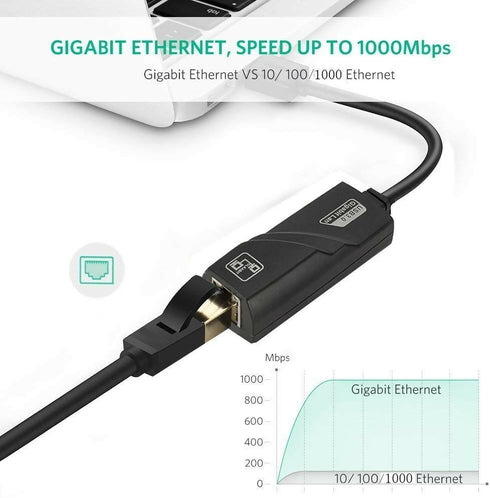 Type-C 3.1 Ethernet Adapter